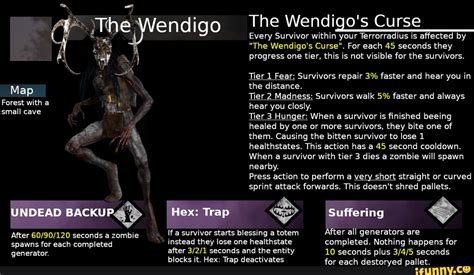 The Wendiho Curse: A Historical Investigation